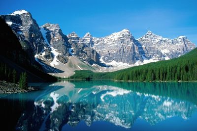 Panoramic view of lake and snowcapped mountains against sky