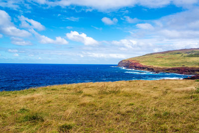 Scenic view of sea against cloudy sky