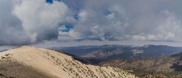 Panoramic view of landscape against sky