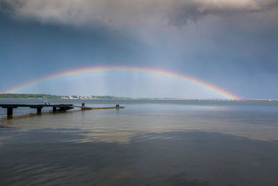 Scenic view of rainbow over sea 