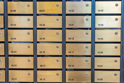 Full frame shot of lockers