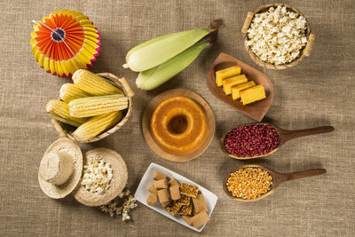 High angle view of breakfast on table