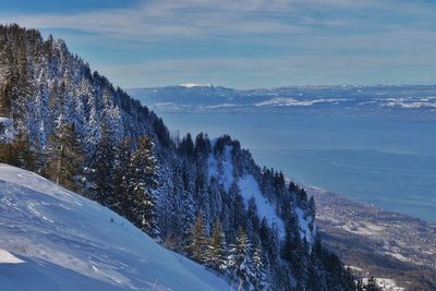 Scenic view of snowcapped mountains against sky