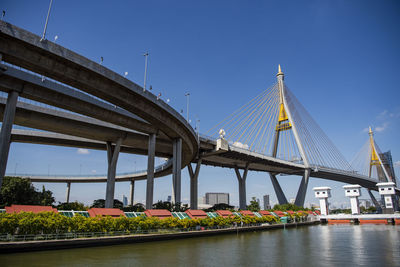 Bridge over river against clear sky