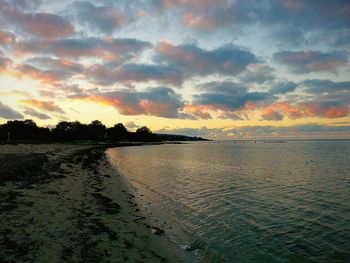 Scenic view of sea against cloudy sky