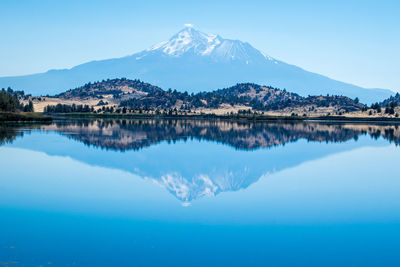 Scenic view of lake with mountains in background