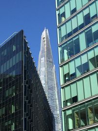 Low angle view of modern buildings against clear sky