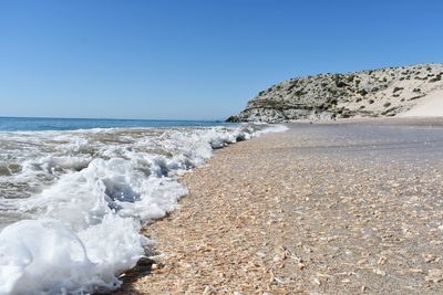 Scenic view of sea against clear sky