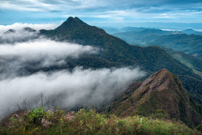 Scenic view of mountains against sky