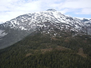 Scenic view of snow covered mountains