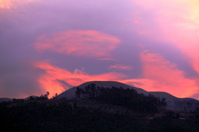 Scenic view of silhouette mountains against sky at sunset