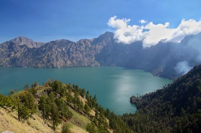 Scenic view of sea and mountains against sky