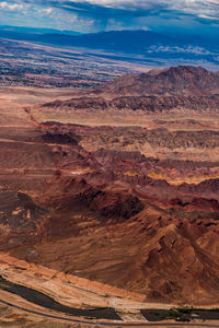 Scenic view of landscape