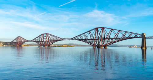 Bridge over calm river against sky