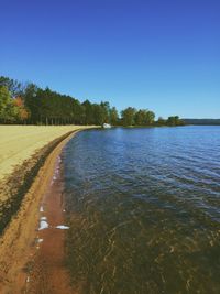 Scenic view of calm sea against clear sky