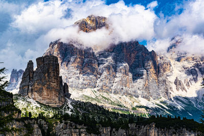 Panoramic view of rocky mountains against sky