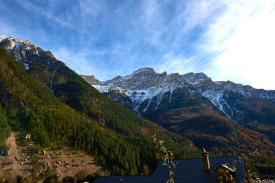 Scenic view of lake by mountains against sky