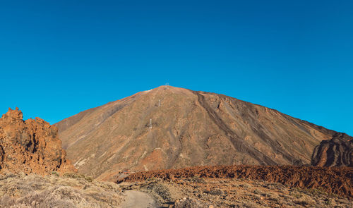 Scenic view of arid landscape against clear blue sky