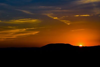 Scenic view of sky during sunset