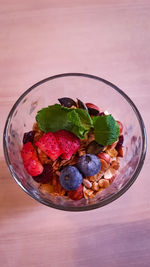 Directly above shot of breakfast in glass on table