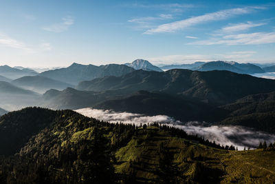 Scenic view of tegernsee valley during sunrise from roßstein mountain peak.