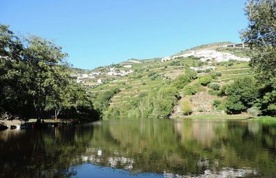 Scenic view of lake against clear sky