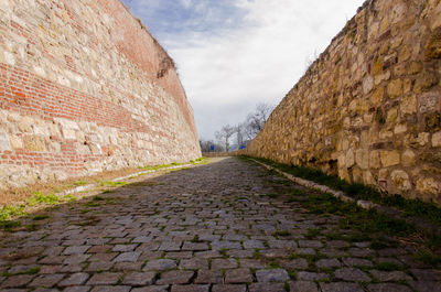 Surface level of footpath amidst wall