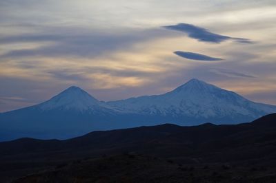 Scenic view of mountains against sky