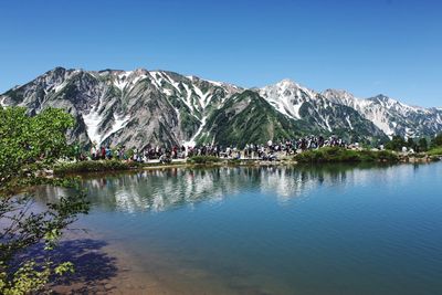 Scenic view of lake and mountains against clear sky