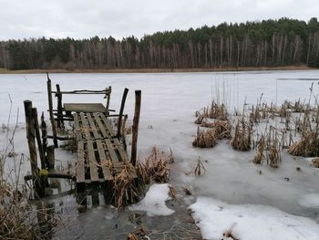 Scenic view of lake