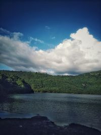 Scenic view of river against sky