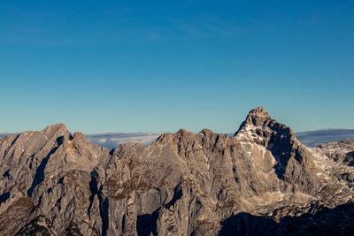 Panoramic view of snowcapped mountains against clear blue sky