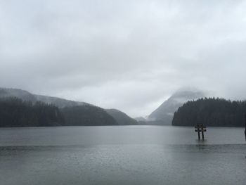 View of lake against cloudy sky