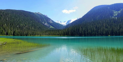 Scenic view of lake by mountains against sky