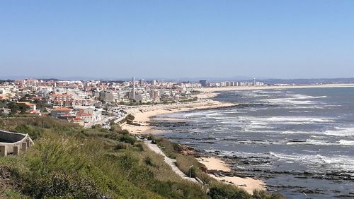 Scenic view of sea against clear sky