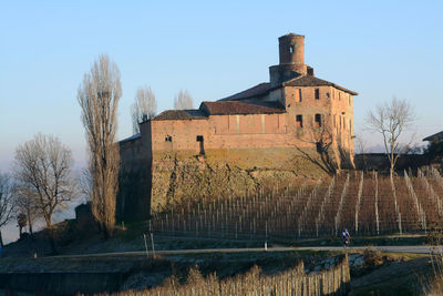 Old building by field against clear sky