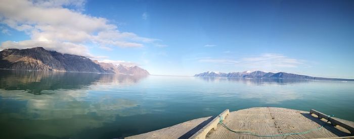 Panoramic view of lake against sky