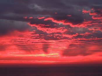 Cloudy sky at sunset