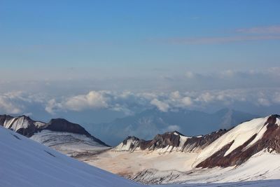 Panoramic view of mountains against sky