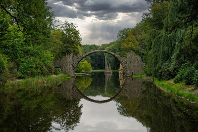 A view of the