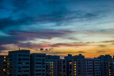 Buildings against cloudy sky at sunset