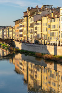 Buildings by river against sky in city