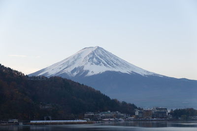 Scenic view of snowcapped mountain against sky