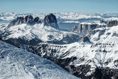 Scenic view of snow mountains against sky