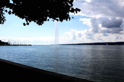 Scenic view of sea against cloudy sky