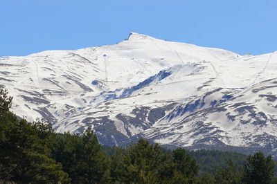 Scenic view of snowcapped mountains against clear sky