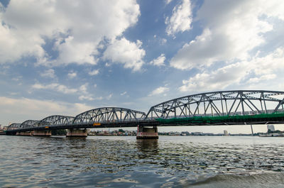 Bridge over river against sky
