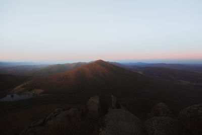 Scenic view of landscape against sky during sunset