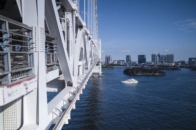 View of the tokyo bay during the day from the rainbow bridge in odaiba. landscape orientation.