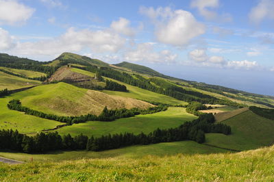 Scenic view of landscape against cloudy sky